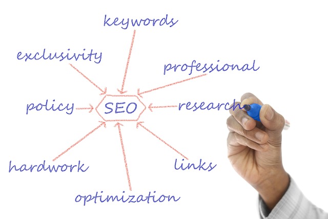 Local SEO for Schools in Bankura: Keyword Strategies That Actually Drive Admissions